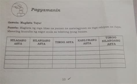 Pagyamanin Gawain Maglista Tayo Panuto Maglista Ng Mga Likas Na Yaman Na Matatagpuan Sa Mga