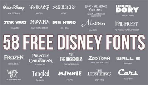 Moana Movie Font 50 More Free Disney Fonts Fonts