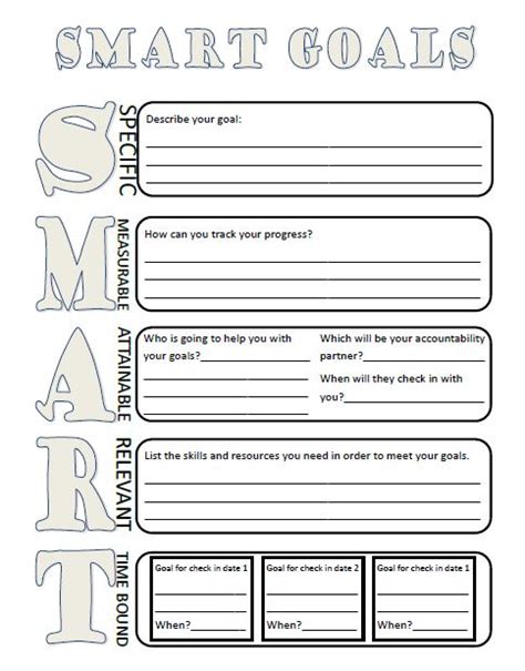 Make sure you complete both sides! 35 Leadership Skills Assessment Worksheet - Free Worksheet ...