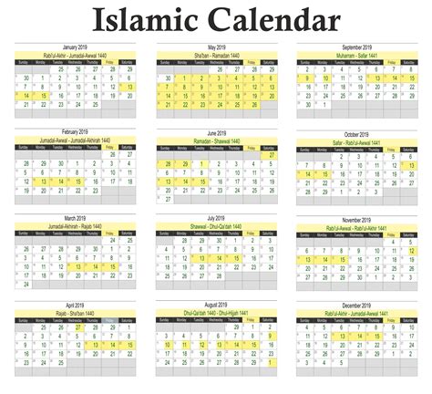 Printable Muslim Fasting Calendar 2021 Month Calendar Printable