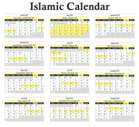 Kalender islam (hijriyah) tahun 2021 m. Free Download Ramadan Calendar 2021 | Month Calendar Printable