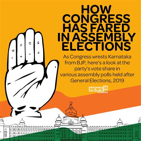After Karnataka Win A Look At How Congress Fared In Assembly Elections Since 2019 In Gfx News18