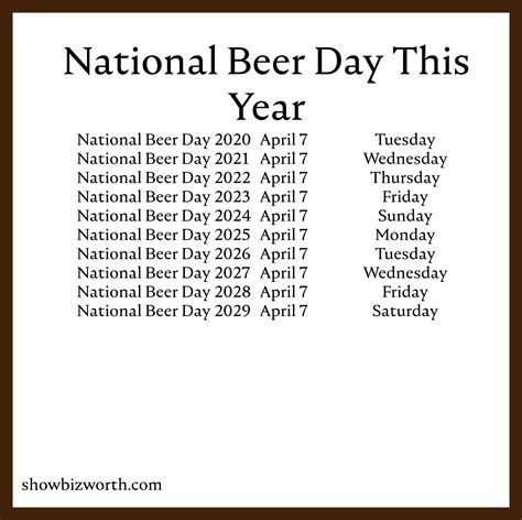 Best friends day is a holiday celebrated on june 8th all over the world. When Is National Beer Day This Year? 2020, 2021, 2022 ...