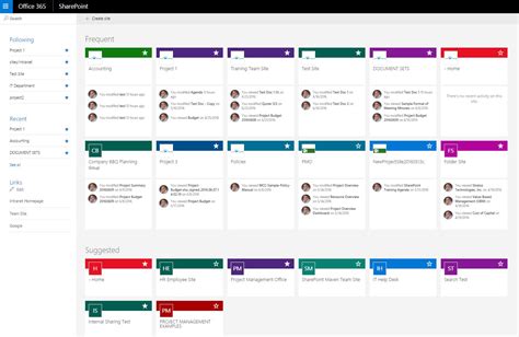 The best thing about project management using the sharepoint platform is that it allows you to bring all your project information into one place. 6 ways your organization will benefit from the new ...