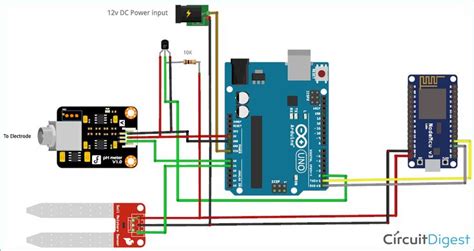 Smart Water Quality Monitoring System Using Iot Water