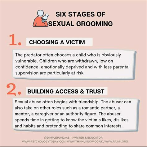 Social Responsibility Six Stages Of Sexual Grooming Signs To Watch