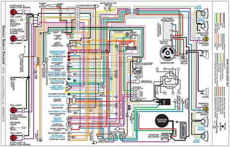 1972 Ford F100 F250 F350 Light Truck Pickups Color Wiring Diagram