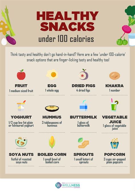 Healthy Snacks Under Calories The Wellness Corner