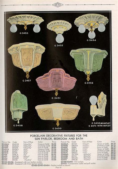 Antique & vintage ceiling fixtures. The history of porcelain light fixtures - classics for ...