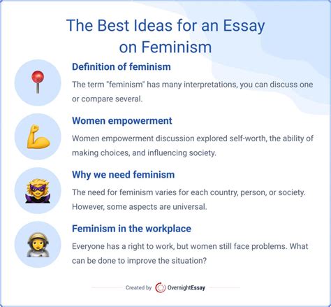 Feminism Women Empowerment Essay Outline Examples Feminism
