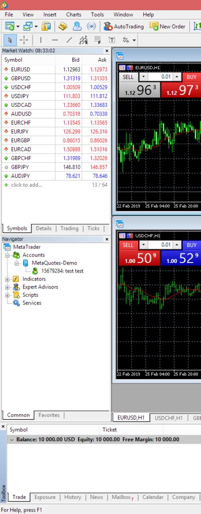 How To Open Demo Account On Metatrader 4 Video Get Know Trading