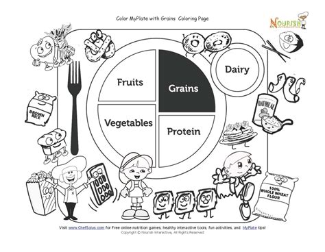 Nutrition coloring pages to download and print for free