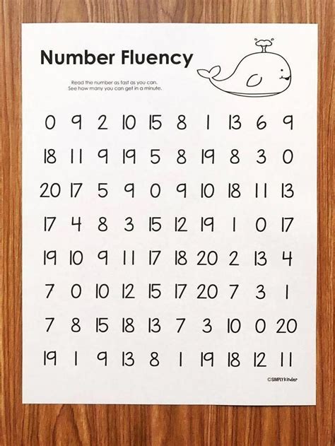 Number Fluency Practice For Kindergarten Use These Free Activities To