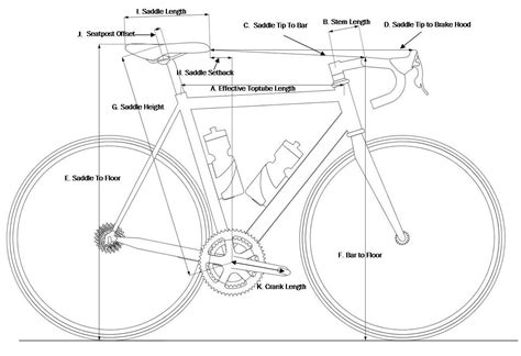 We hope this picture bicycle parts guide diagram can help you study and research. Bike Profile: Kona Private Jake