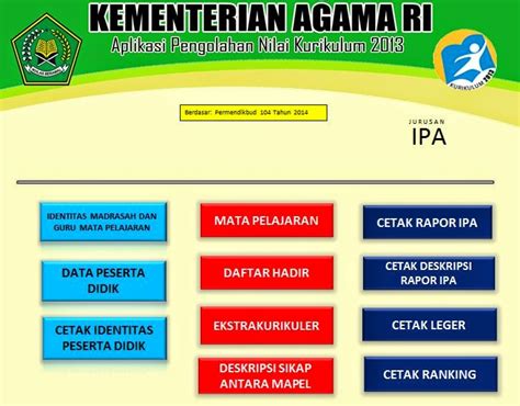 Aplikasi Raport Kurikulum 2013 | MAN 4 JAKARTA