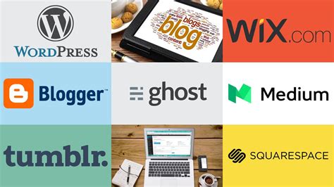 Today We Are Taking A Look At The Top Blogging Platforms Out There