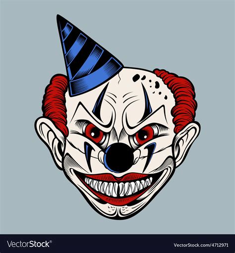 scary cartoon clown faces