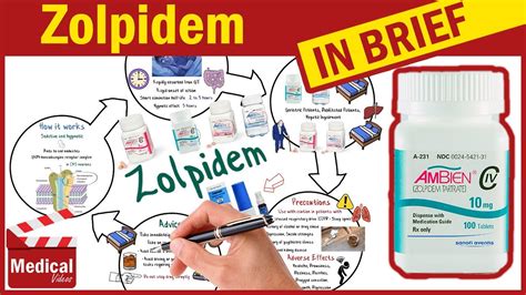 Zolpidem 10 Mg Ambien What Is Zolpidem Used For Zolpidem Uses Dosage Side Effects