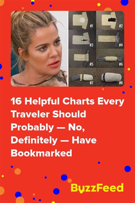 16 helpful charts every traveler should probably — no definitely — have bookmarked travel