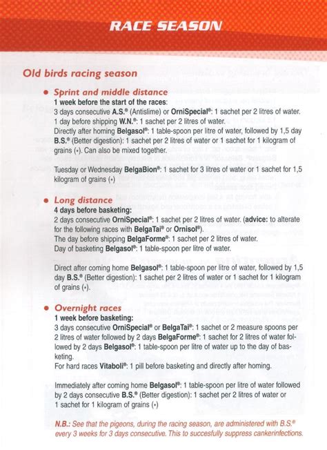 Belgica de weerd belgasol 500 ml (aminiácidos + multivitamine + vitamine). BELGICA DE WEERD Race Season Program » NewTree - Your one ...