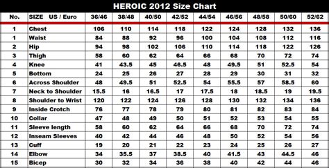 Alpinestars kart indoor suit, size chart, alpinestars youth size chart bedowntowndaytona com, duhan motorcycle waterproof jacket suits dirt bike off road, mens size charts motopilot. HEROIC Racing Apparel