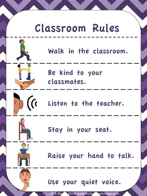 Igarni Preschool Classroom Rules Clipart