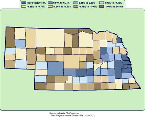 Nebraska Population Growth By Decade