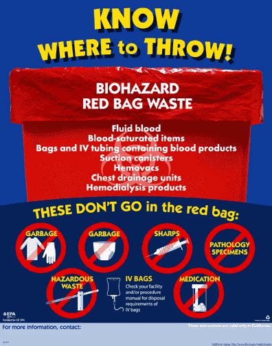 Aggregate More Than 119 Red Bag Medical Waste Disposal Super Hot