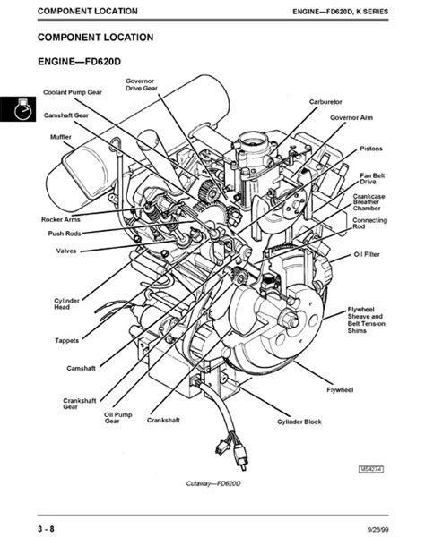 John Deere 445 Parts Diagram Calplm