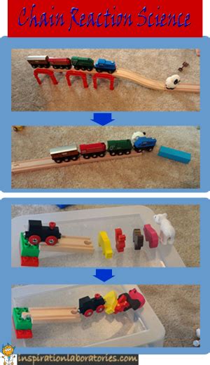 Get your preschooler started with learning science, technology, engineering & math. Chain Reaction Science | Inspiration Laboratories