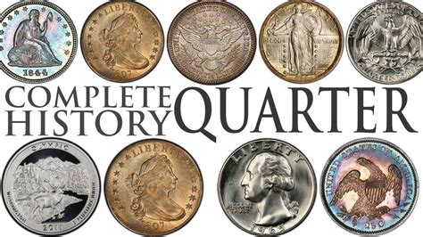 The Quarter Complete History And Evolution Of The Us Quarter Youtube