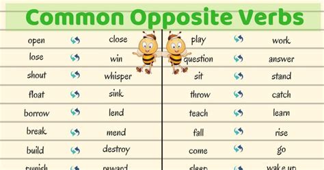 Common Opposite Verbs In English Eslbuzz Learning English The Best Porn Website