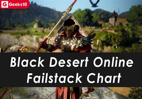 BDO Failstack Chart Black Desert Online Enhancement Guide 2021
