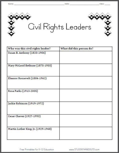 We have hundreds of kids craft ideas, kids worksheets, printable. Civil Rights Leaders - Grade 2 CCSS Worksheet | Student ...