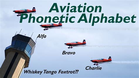 Aviation Phonetic Alphabet Youtube