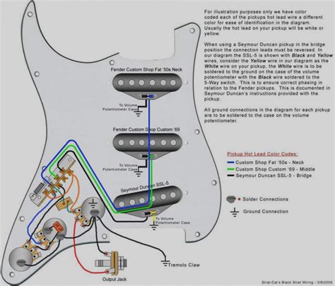 The installation of any set of stratocaster style single coil pickups is quite straightforward for anyone with some basic soldering skills.there are only 6 connections to. Fender Stratocaster Wiring Diagram | Free Wiring Diagram