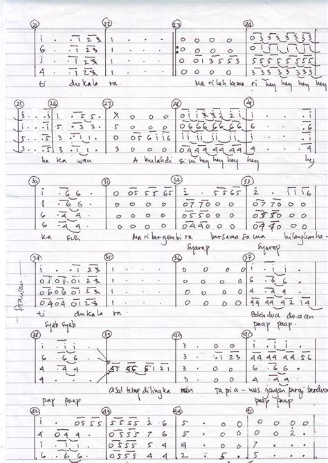 Partitur Satb Lagu Pop – Guru