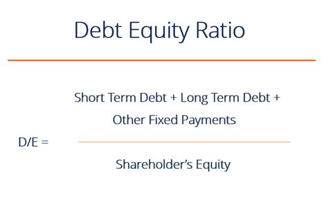 Debt To Equity Ratio Der Formula Project Management Small Business Guide