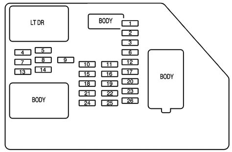 I am away from my 2000 grand cherokee and want to look at it. Chevrolet Tahoe (2008) - fuse box diagram - Auto Genius