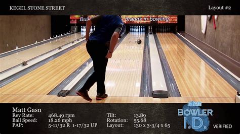 Ebonite | Adrenaline Overload - YouTube