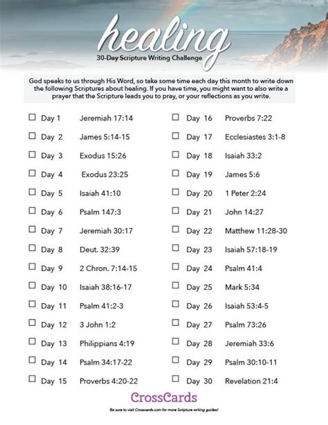 30 Day Scripture Writing Challenge For Healing Printable Download Free