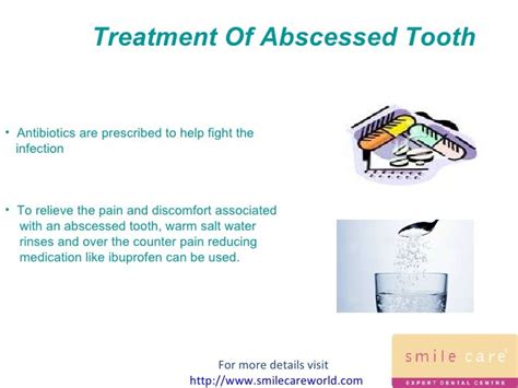 Otc Antibiotics For Tooth Infection — Medications For Dental Abscess