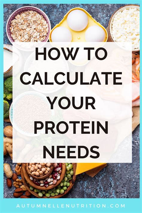 How Much Protein Do I Need [simple Calculation ]