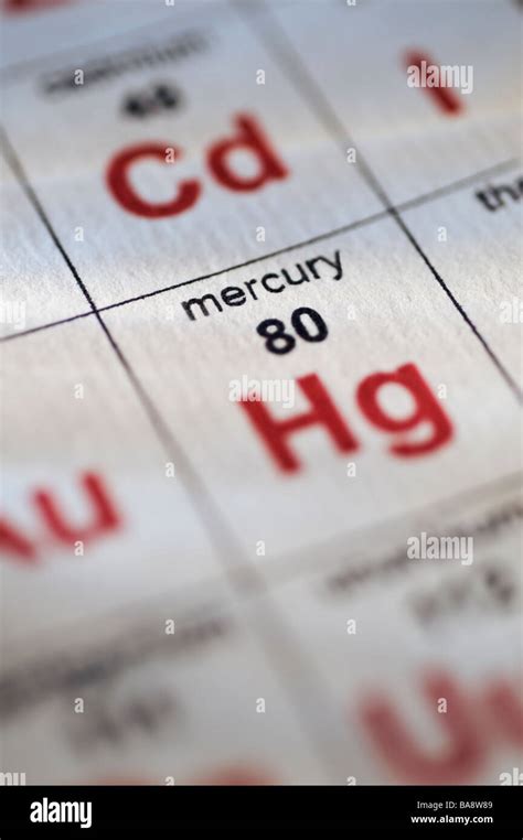 Mercurio En La Tabla Periódica De Los Elementos Fotografía De Stock Alamy