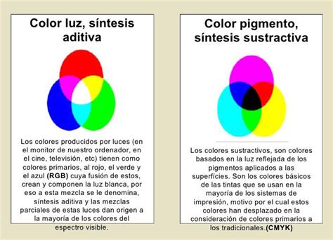 Pin De Kely En Teoria Del Color En 2020 Colores Primarios Colores
