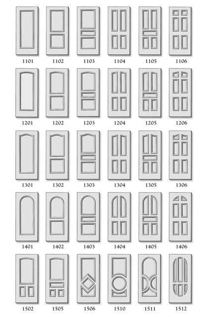 Types Of Door Styles Doors Interior Interior Door Styles Classic Doors