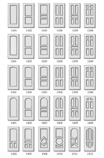 Check spelling or type a new query. Types Doors & 6. This Type Of Door ...