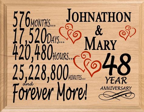 48 Year Anniversary T Sign Personalized 48th Wedding Anniversary