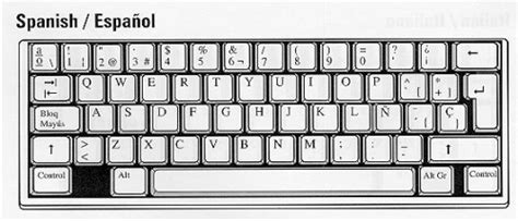 Should You Buy A Laptop With A Spanish Keyboard Seriously Spain