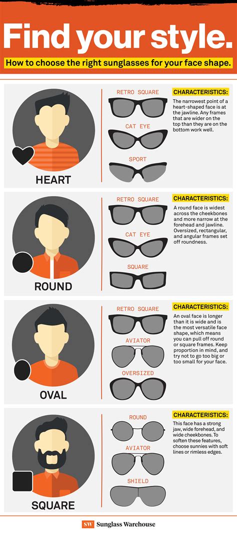 how to choose the best sunglasses for your face shape в 2020 г Мужской стиль кэжуал Мужской